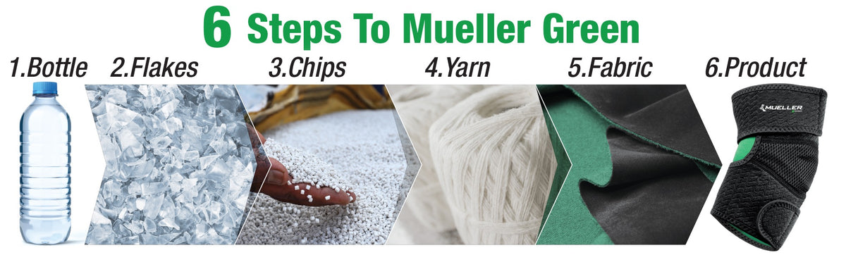 Mueller Green Adjustable Elbow Support