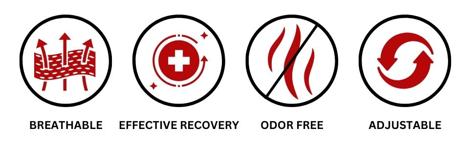 Mueller Green Fitted Wrist Brace