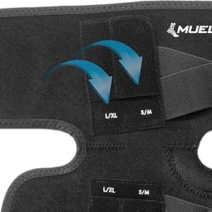 Mueller Green Self-Adjusting Hinged Knee Brace