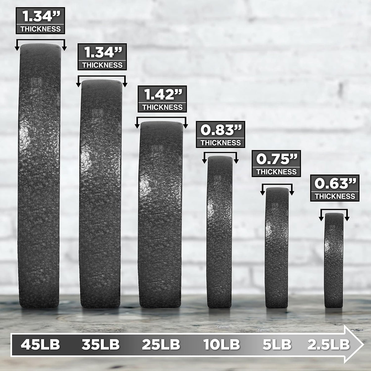 CAP Barbell Cast Iron 2-inch Olympic Grip Plates