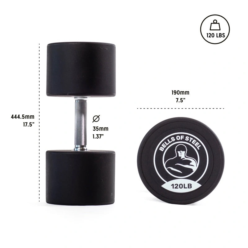 Commercial Urethane Dumbbells