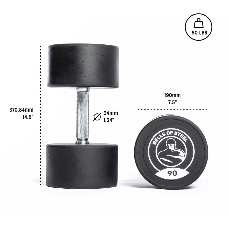 Commercial Urethane Dumbbells