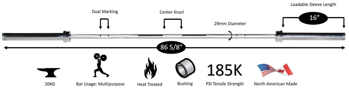 York Barbell  Broad Street 29 MM Bar