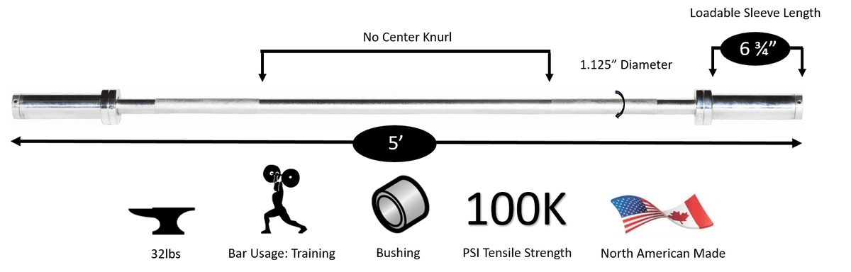 York Barbell 5′ International Chrome Olympic Weight Bar 30mm