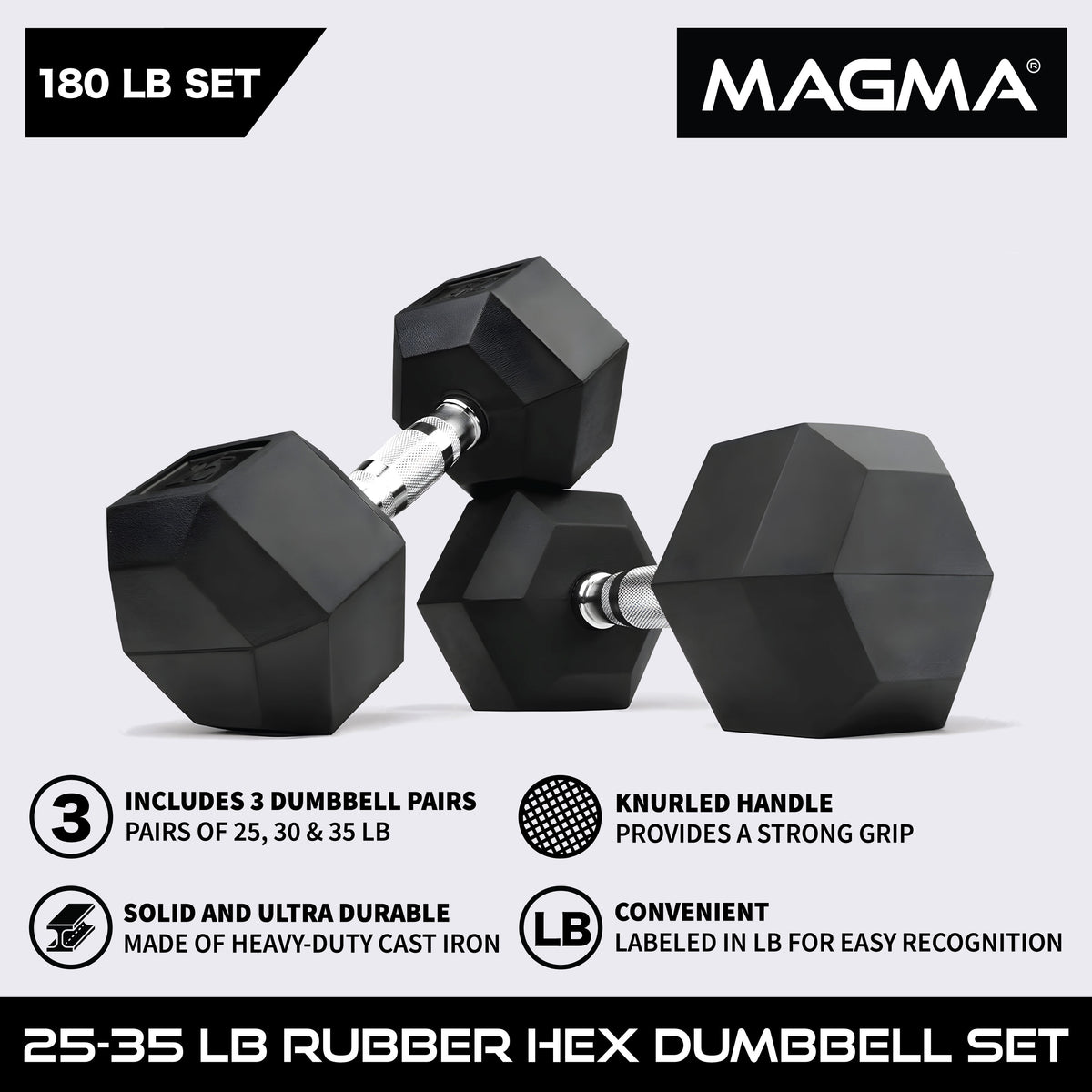 MAGMA Rubber Hex Dumbbell Sets
