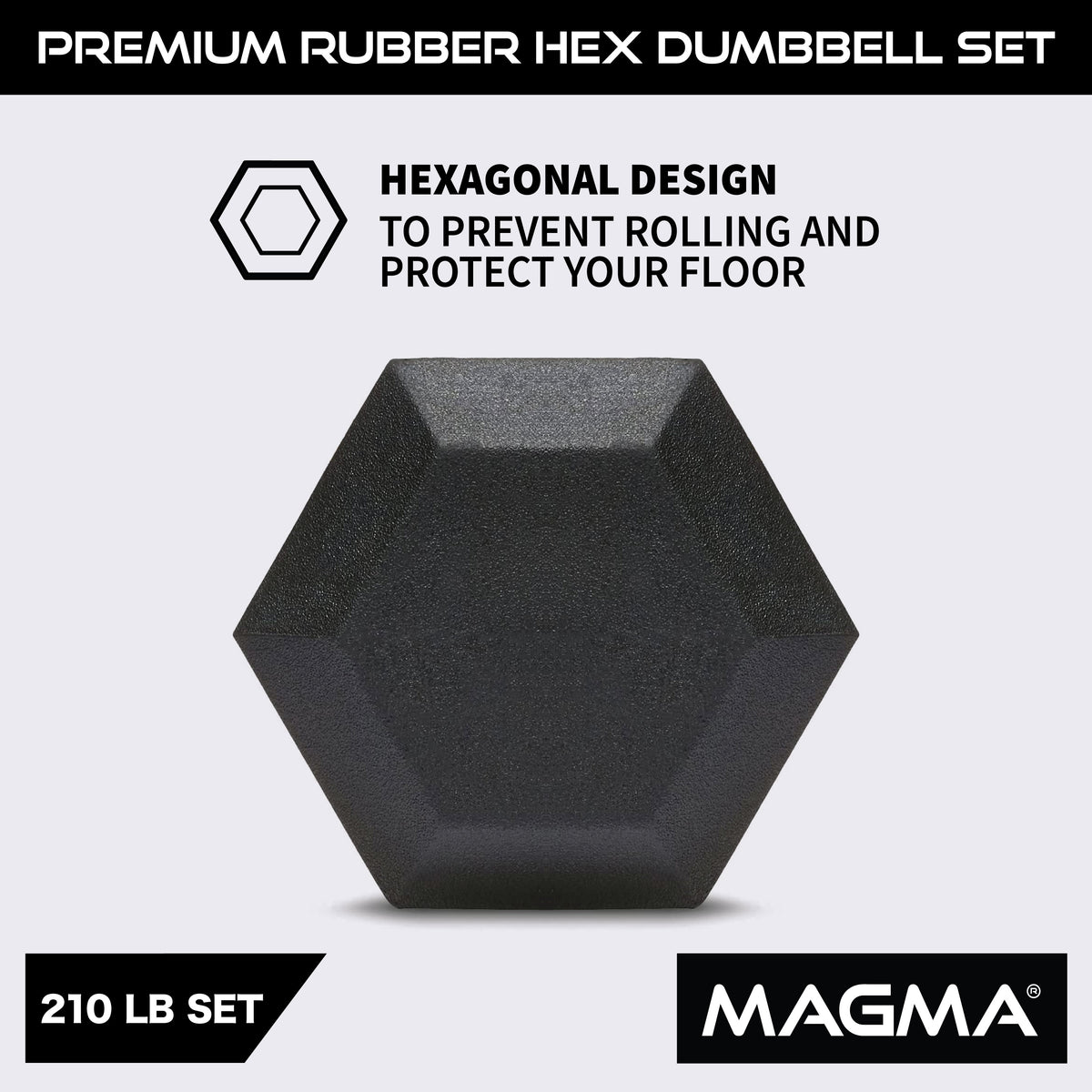 MAGMA Rubber Hex Dumbbell Sets
