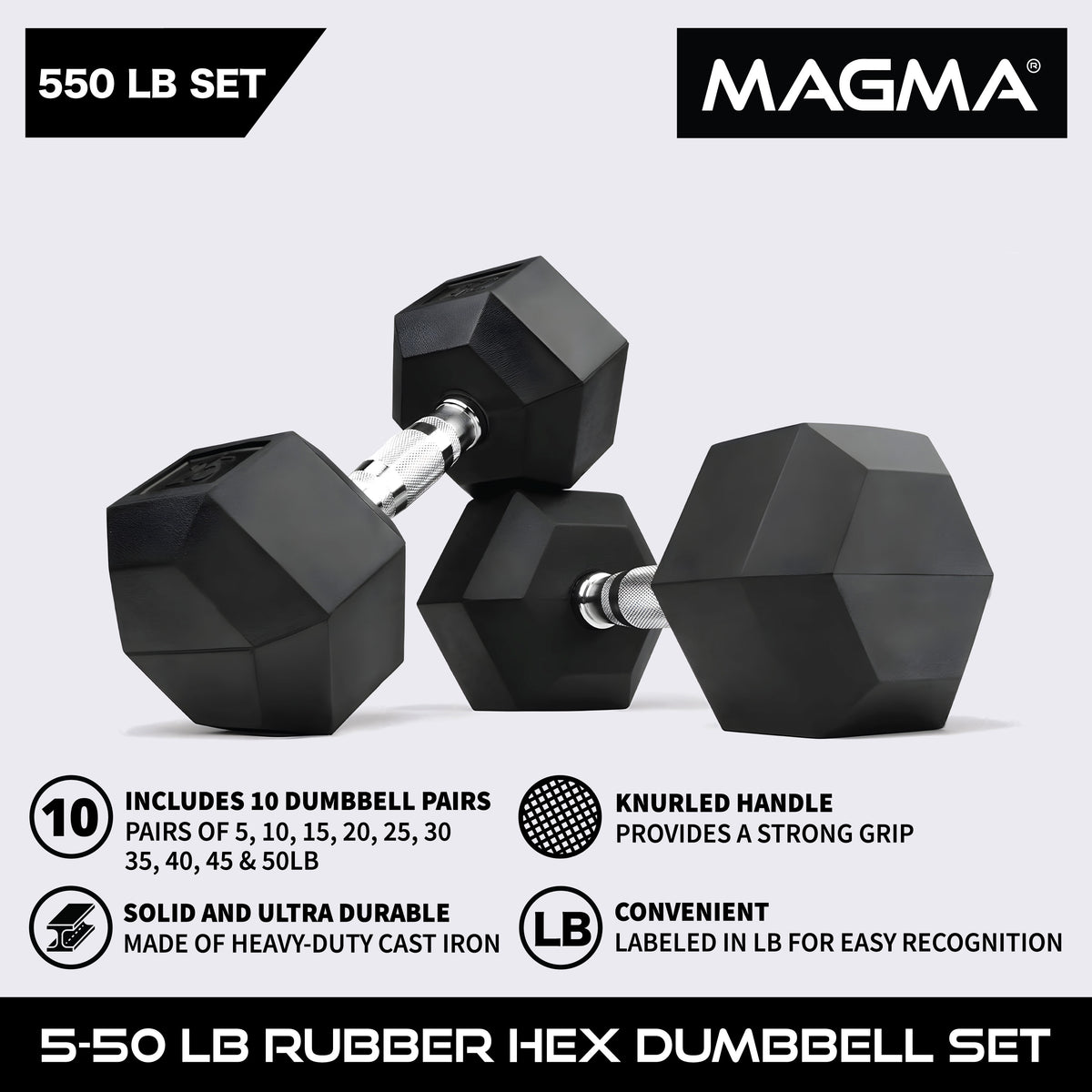 MAGMA Rubber Hex Dumbbell Sets