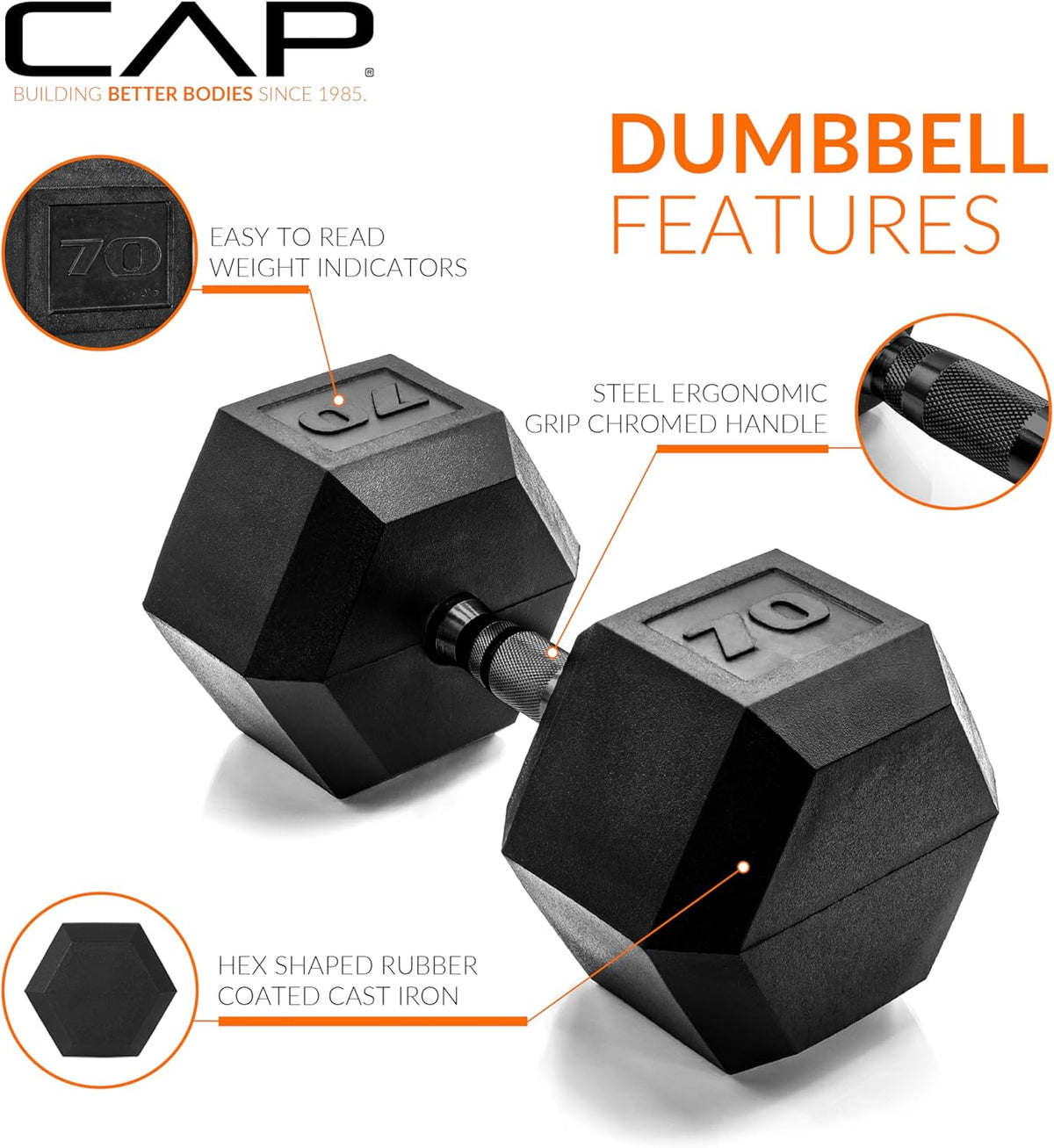 CAP Barbell Rubber Hex Dumbbells