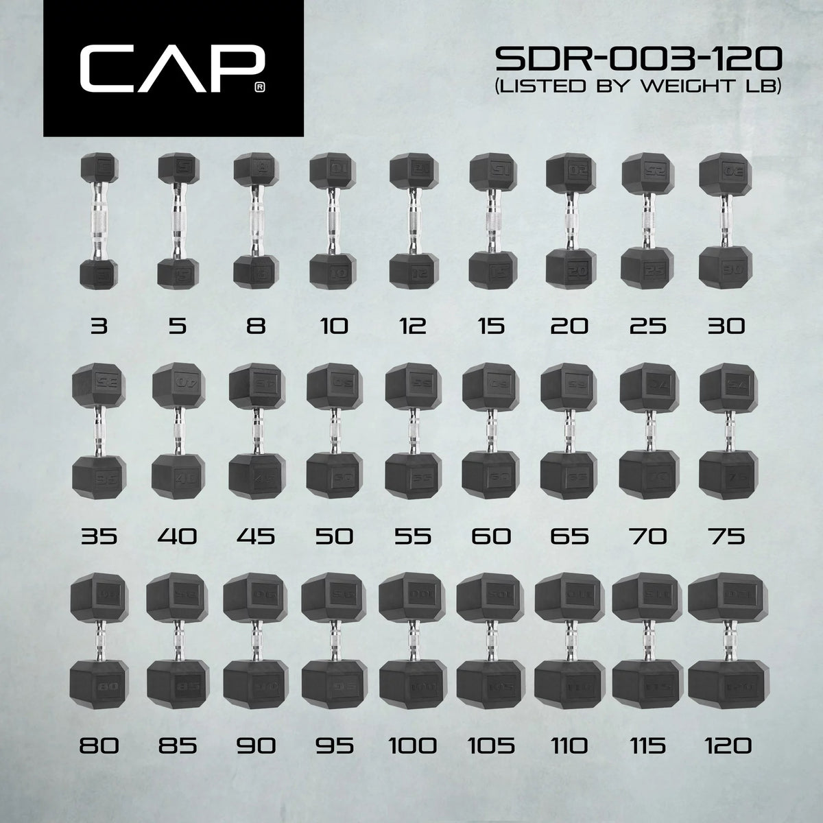 CAP Barbell 5-75 LB Rubber Hex 1200LB Dumbbell Set