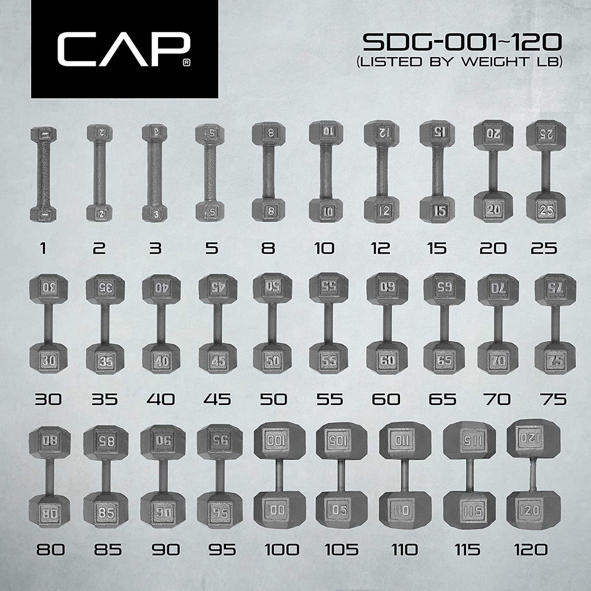 CAP Barbell Solid Hex Dumbbells