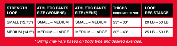 COREFX Strength Loops