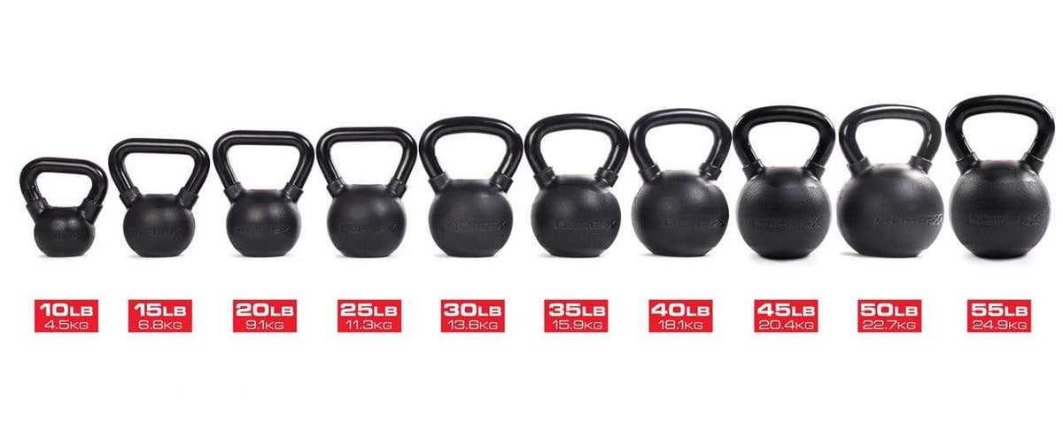 COREFX Rubber Kettlebells