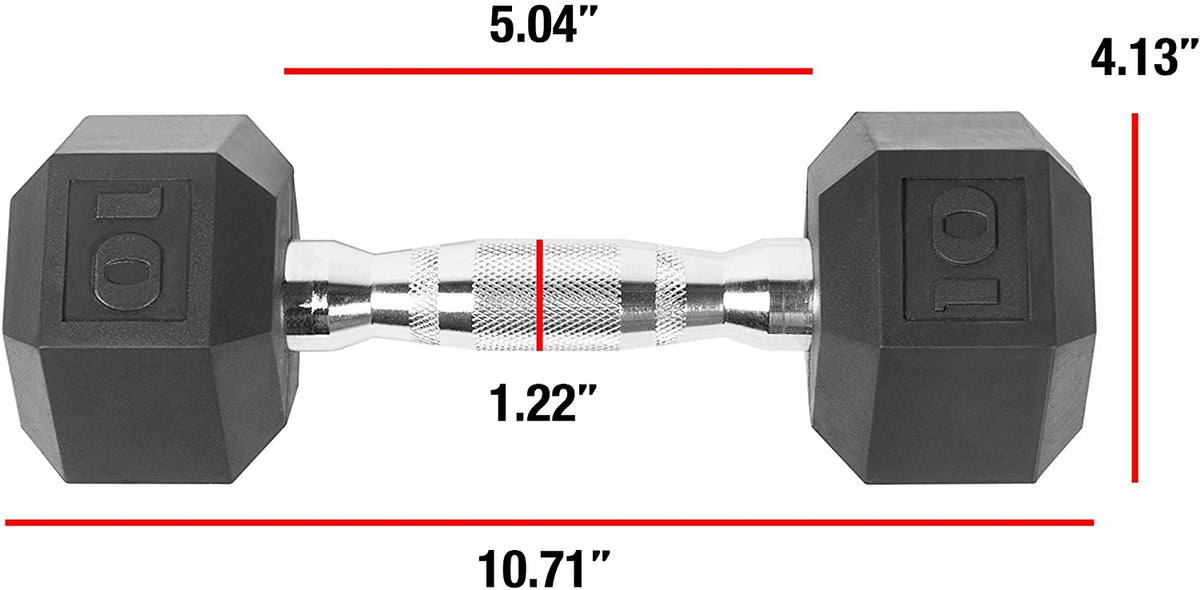CAP Barbell Rubber Hex Dumbbells