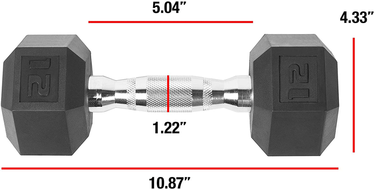 CAP Barbell Rubber Hex Dumbbells