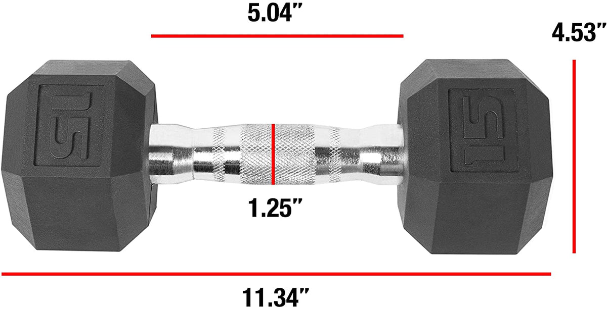 CAP Barbell Rubber Hex Dumbbells