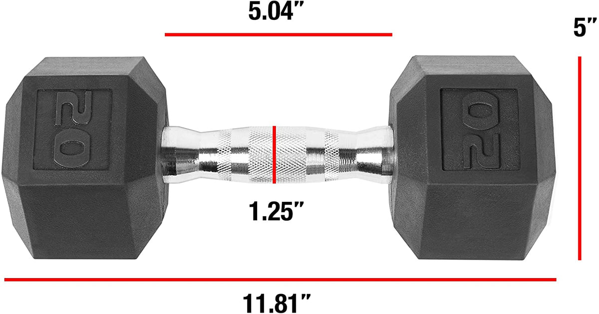 CAP Barbell Rubber Hex Dumbbells