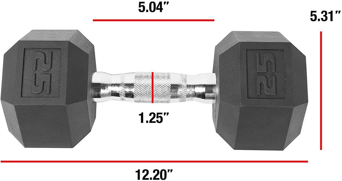 CAP Barbell Rubber Hex Dumbbells