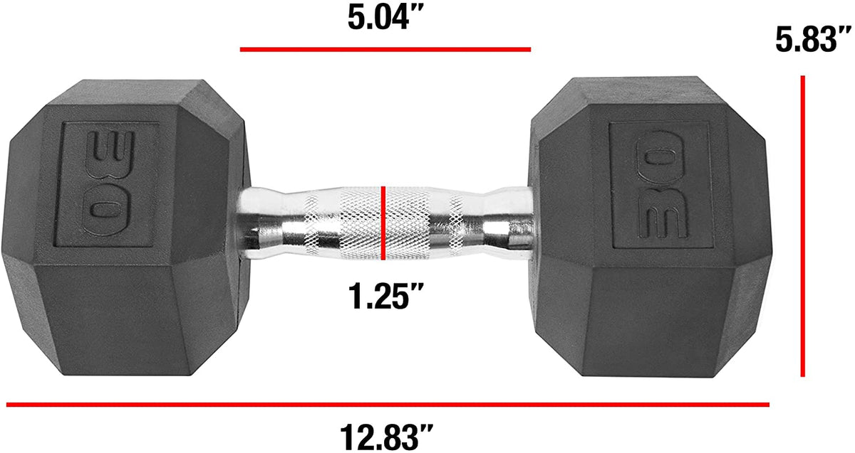 CAP Barbell Rubber Hex Dumbbells
