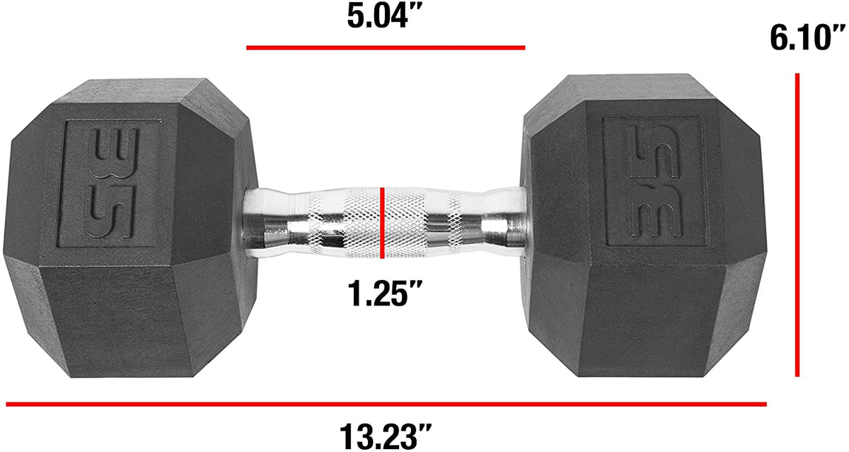 CAP Barbell Rubber Hex Dumbbells