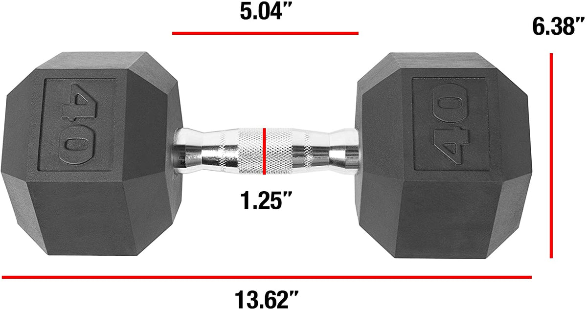 CAP Barbell Rubber Hex Dumbbells