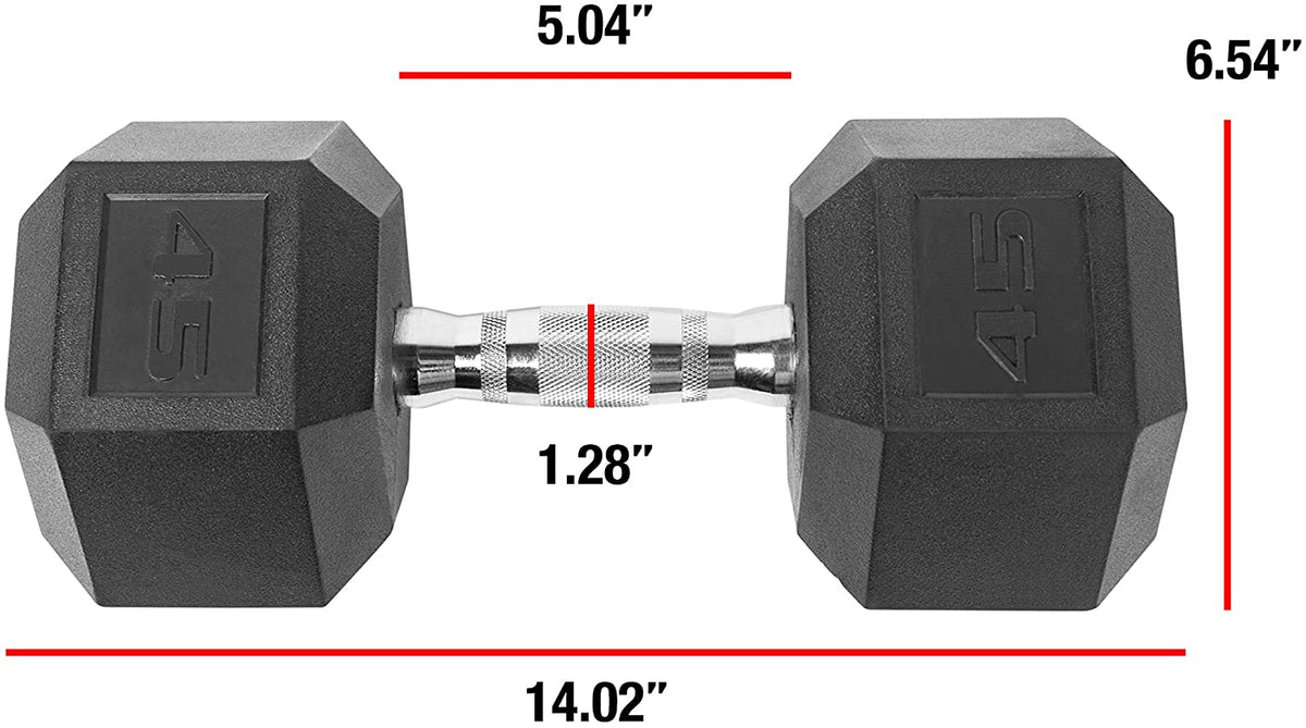 CAP Barbell Rubber Hex Dumbbells