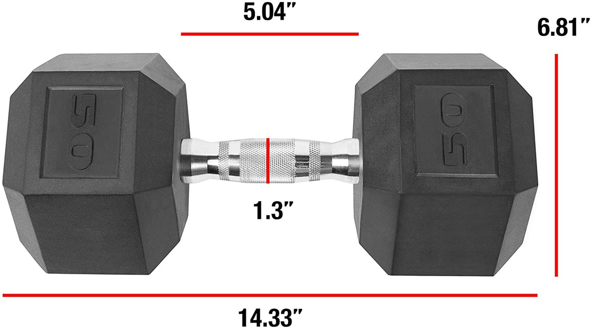 CAP Barbell Rubber Hex Dumbbells