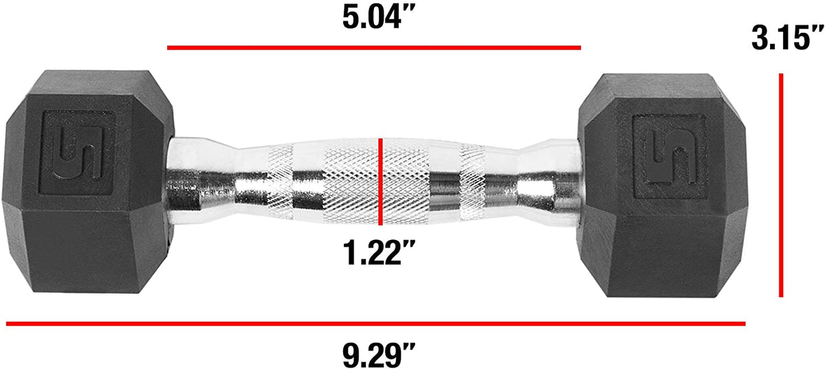CAP Barbell Rubber Hex Dumbbells