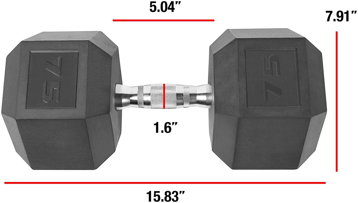 CAP Barbell Rubber Hex Dumbbells