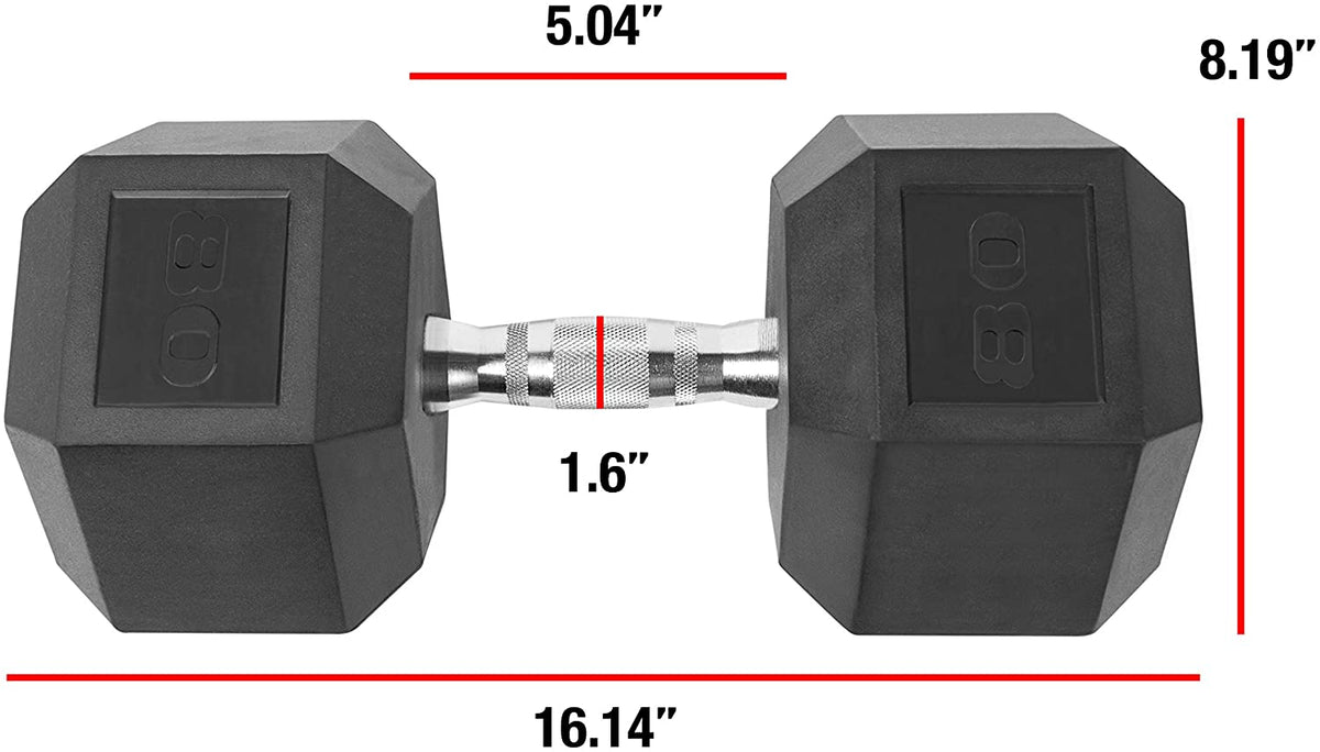 CAP Barbell Rubber Hex Dumbbells