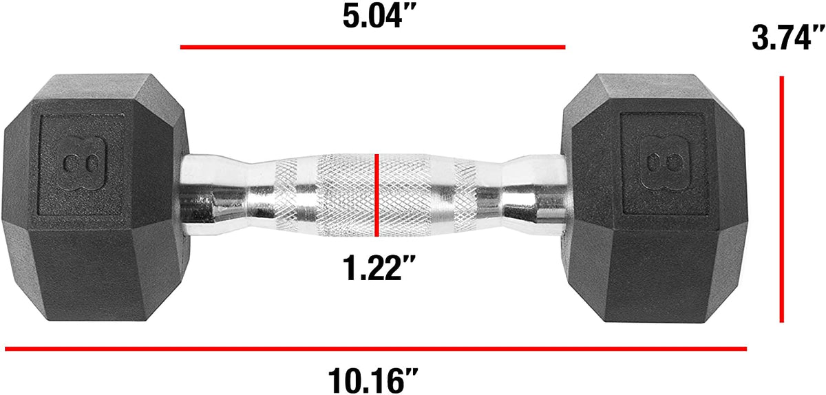 CAP Barbell Rubber Hex Dumbbells