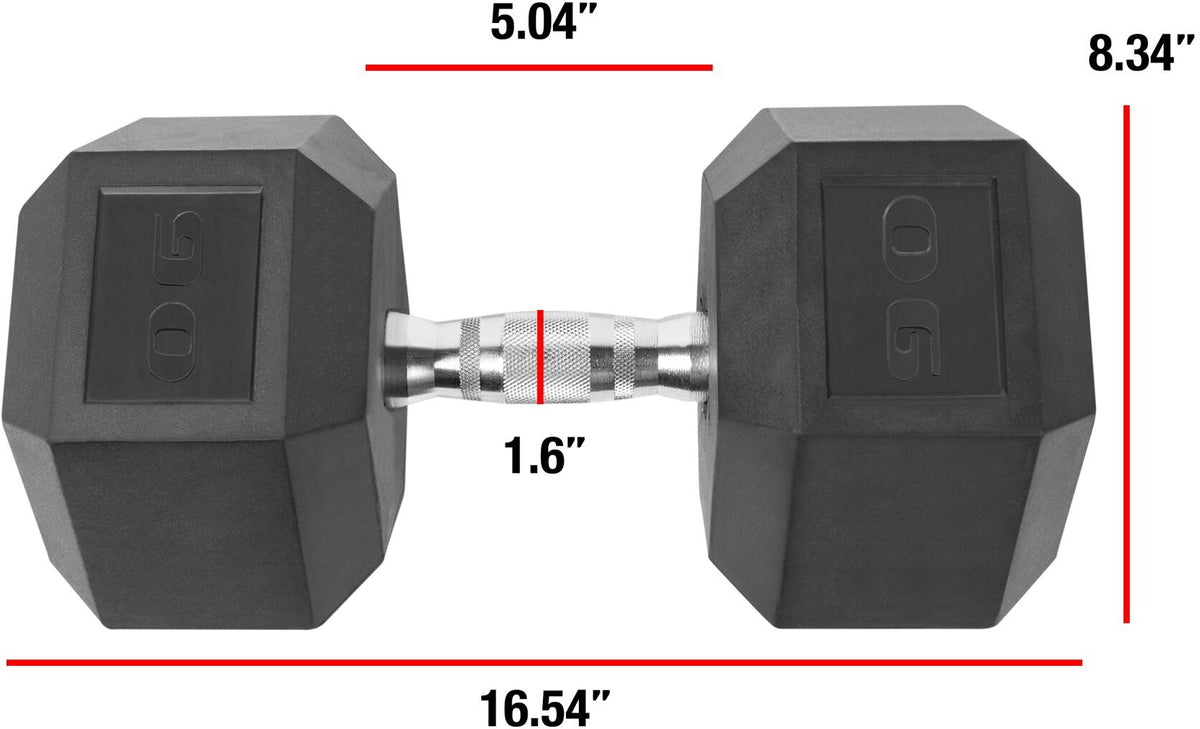 CAP Barbell Rubber Hex Dumbbells